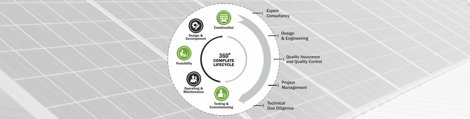 Our solar PV engineering services optimizes your projects for cost, quality & durability
